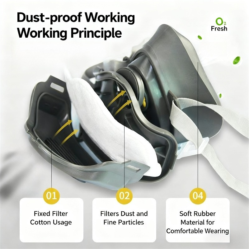 Masker Debu Setengah Wajah Res - Respirator Half Face ulasan dan harga