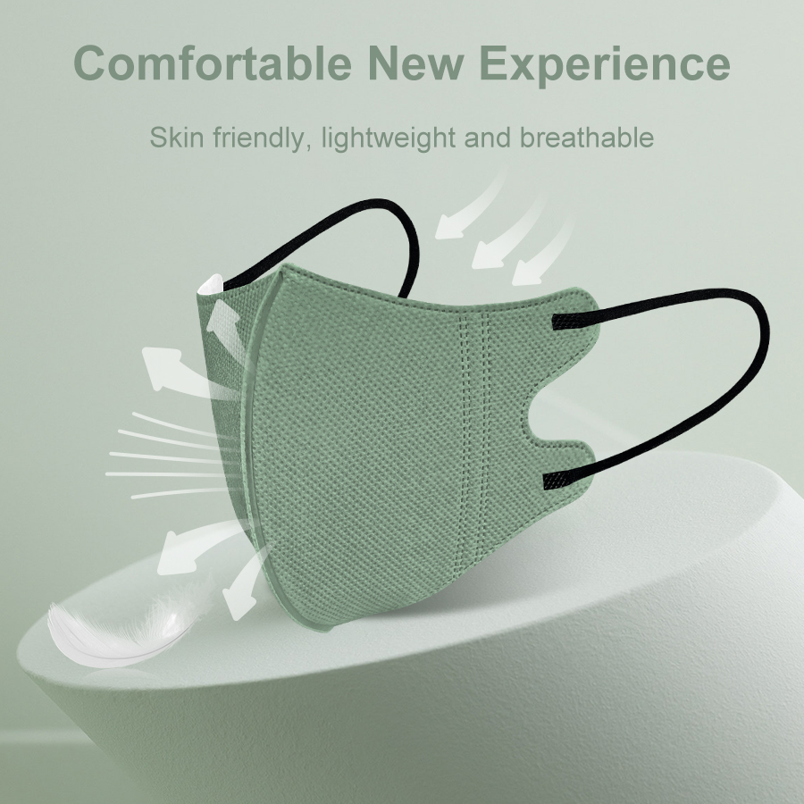Masker Morandi Dewasa 4 Lapisa - Anti Pollution Mask ulasan dan harga